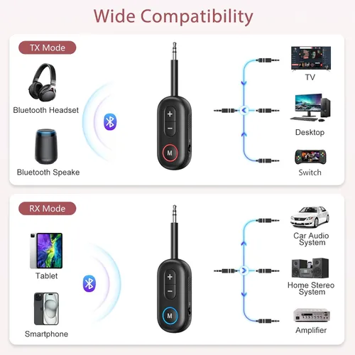 Vista 7 de LOFICOPER Receptor transmisor Bluetooth 5.3, adaptador auxiliar de 0.138 in, rango de 33 pies Hands-Free Driving, 14H Battery Life in RX, Low