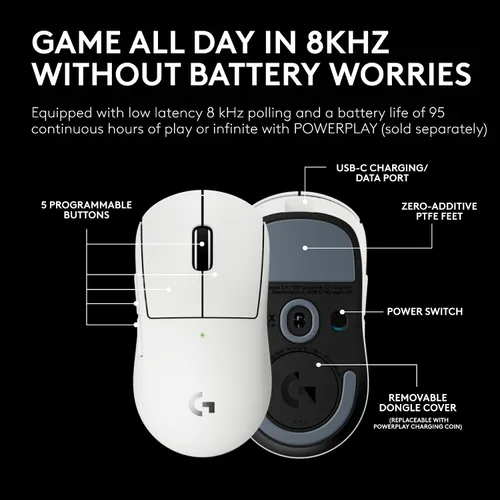 Vista 4 de Logitech G PRO X Superlight 2c Ratón inalámbrico para juegos, ratón compacto de grado profesional de 51 g con 5 botones programables, carga USB-C