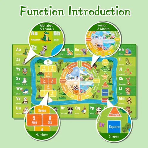Vista 5 de Alfombra ABC de 5' x 7', Alfombras para Niños para Sala de Juegos, Aula, Dormitorio, Tapete de Juego de Aprendizaje Educativo con Alfabeto