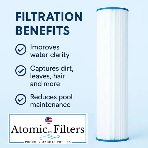 Vista 4 de Atomic Filtro de piscina hecho en Estados Unidos PA190 de repuesto para Star-Clear Plus C1900 Hayward CX1900RE Pleatco PA190 PWWPC200 Unicel C-8420