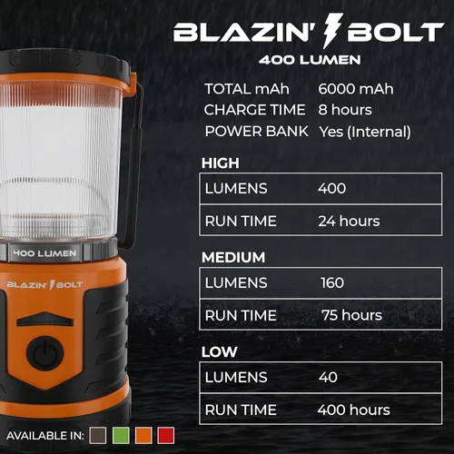 Vista 2 de Linterna recargable USB resistente de Blazin Bolt Banco de energía de 6000mAh 400 lúmenes 400 horas de luz 6 modos Para camping