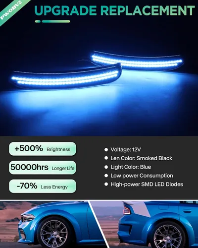 Vista 2 de Luces LED azules de marcador lateral para Dodge Charger 2015 2016 2017 2018 2019 2020 2021 2022 2023 2024, lámparas de parachoques delantero