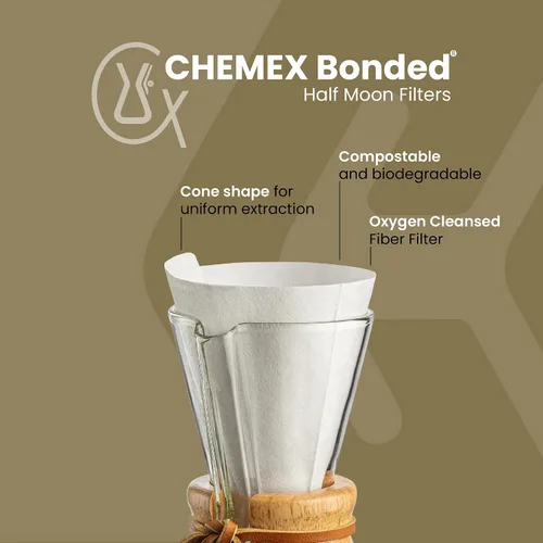 Vista 2 de Chemex Filtro adherido - Media Luna - 100 ct