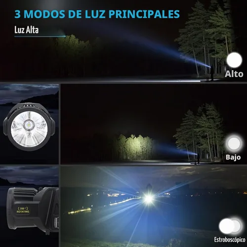 Vista 3 de Foco de 3000000 lúmenes, linterna LED recargable de 9 modos con cabezal giratorio de 350°, luces de punto superbrillantes para exteriores portátil