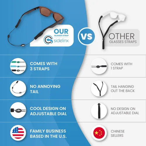 Vista 3 de Correa ajustable para lentes (paquete de 3) Correa de gafas de sol sin cola Cordón de cuerda para gafas Con paño de limpieza adicional Paquete