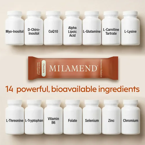 Vista 4 de milamend Balance hormonal para mujeres 40:1 Myo-inositol D-Chiro Inositol Suplemento + CoQ10, ALA y aminoácidos – Fertilidad, Ovario y Ciclo – Polvo