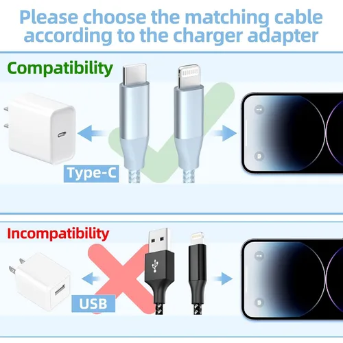 Vista 2 de MenoSupp Paquete de 3 cables USB C a Lightning de 6 pies de carga rápida para iPhone de carga rápida tipo C a Lightning para iPhone 14 13 12 11 Pro