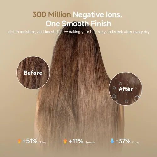 Vista 5 de Dreame Secador de pelo de bolsillo 2026, secador de pelo plegable portátil con difusor, secado rápido, motor sin escobillas de alta velocidad, iones