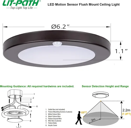 Vista 4 de LIT-PaTH Lámpara LED de techo empotrada, accesorio de iluminación de armario con sensor de movimiento, 10.5 W, 700 lúmenes, 6.2 pulgadas, carcasa