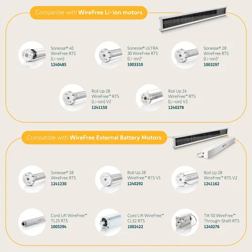 Vista 4 de Somfy Kit de paneles solares de iones de litio sin cables, energía solar para persianas RTS, larga duración, fácil de instalar, incluye soportes