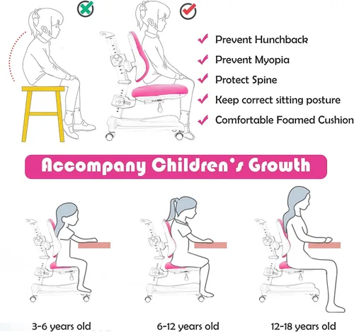 Vista 7 de Costzon Silla para niños, silla de estudiante de altura ajustable con ruedas de freno para sentarse, soporte lumbar, profundidad del asiento