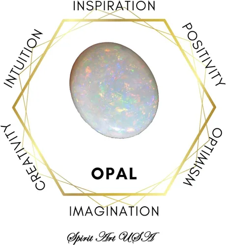Vista 7 de Collar de ópalo – Colgante de flor de estrella de zafiro azul – 18 KGP @ Plata de ley – Piedra natal de octubre de septiembre – Joyería de ópalo