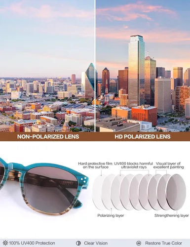 Vista 48 de Gafas de sol polarizadas para mujer con protección UV para mujer, a la moda, grandes sombras con marco de acetato BC2110