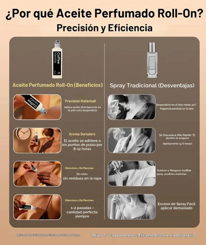 Vista 8 de Purefittech - Aceite de perfume de feromonas para mujer, fragancia enrollable de vainilla de café de larga duración, perfume de aceite esencial