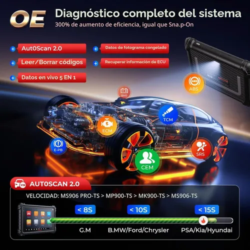 Vista 7 de Autel MaxiSys MS906 Pro-TS Escáner, actualización de herramienta de escaneo MS906PRO-TS 2026 MS906MAX MS906 PRO MP900BT, funciones TPMS superiores