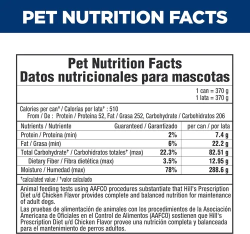 Vista 9 de Hill's Prescription Diet u/d Cuidado urinario Comida húmeda para perros #1 recomendada por veterinarios, receta de pollo, 13 onzas. Latas, paquete