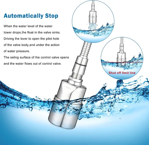 Vista 3 de Válvula de flotador, válvula de flotador de control automático de nivel de agua de acero inoxidable 304 Mini válvula de flotador de bola de cierre