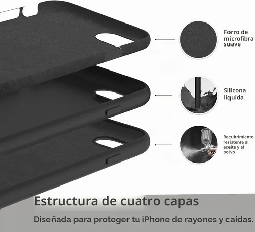 Vista 4 de Funda de silicona prémium para iPhone SE/8/7, con forro de microfibra suave antiarañazos, a prueba de golpes, color negro, iPhone SE/8/7