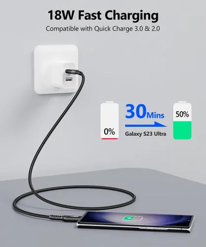 Vista 5 de SUNGUY Cable USB Android Auto de 10Gbps de 6 pulgadas/0.5 pies, Cable USB C 3.1 Gen2 3A de Transferencia de Datos, Cable USB C CarPlay de Carga