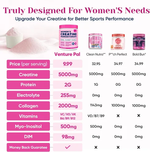 Vista 2 de Venture Pal Creatina 18 en 1 para mujeres con colágeno y monohidrato