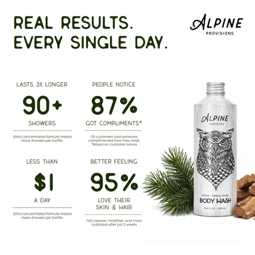 Vista 3 de Alpine Provisions Gel de baño natural y orgánico con cedro y sándalo – Gel de baño hidratante con aloe vera, aceite de coco y aceites esenciales