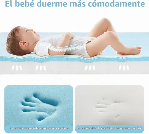 Vista 3 de LILNAP Colchón Pack and Play Impermeable de 3 Pulgadas, Colchón de Espuma Viscoelástica de 38"x26"x3" Pack N Play con Funda Transpirable
