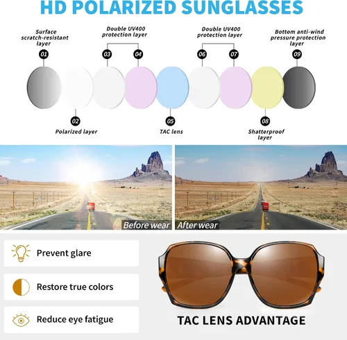 Vista 6 de URUMQI Gafas de sol polarizadas que se ajustan sobre las gafas para mujer, protección UV400, lentes de sol extragrandes