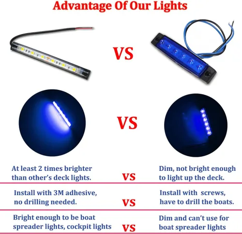 Vista 2 de Boaton Luces LED para pesca nocturna marina, luces interiores de cortesía para barco, sin necesidad de perforar, azul