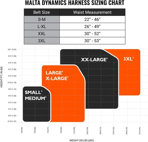 Vista 5 de Malta Dynamics Warthog Comfort MAXX - Arnés de seguridad para construcción – Equipo de protección contra caídas con cinturón removible y soporte