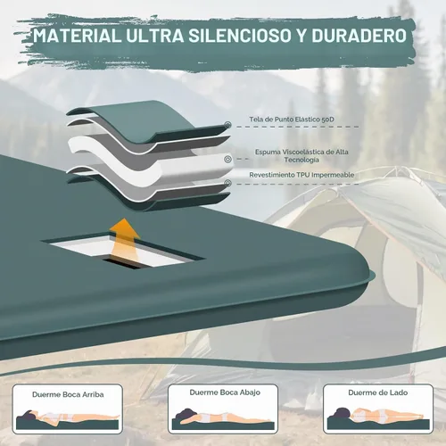 Vista 3 de EUHAMS Almohadilla de dormir doble autoinflable para acampar con espuma