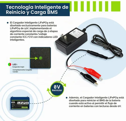 Vista 4 de ExpertPower Cargador inteligente de 12 V 1 A para baterías recargables de ciclo profundo LiFePO4 de litio DC 5521 macho y pinzas de cocodrilo