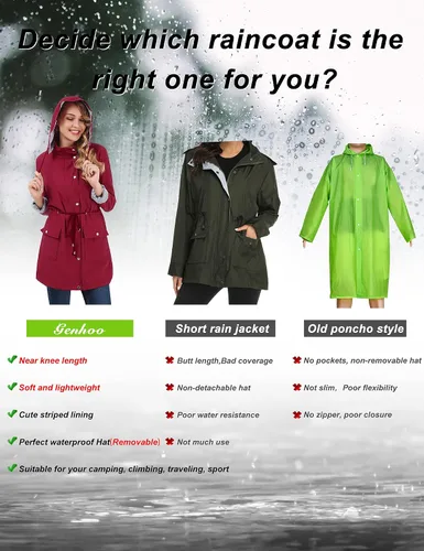 Vista 4 de Twinklady - Chaqueta de lluvia femenina, impermeables rayados de montañismo, gabardinas livianas con capucha para intemperie
