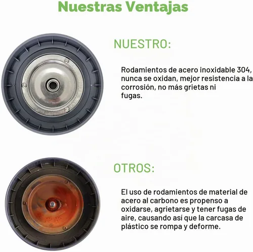 Vista 3 de Cuchilla extractora de repuesto con junta ya instalada para NutriBullet 600w 900w Pro Blender Blade piezas de repuesto NBR-0601WM