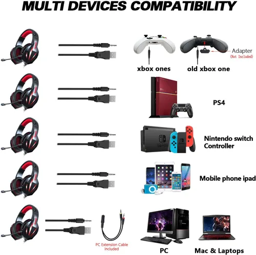 Vista 4 de TYUOBOX Auriculares para juegos con micrófono para PS4, Xbox One, PC, auriculares con micrófono y cable, luz LED con cancelación de ruido