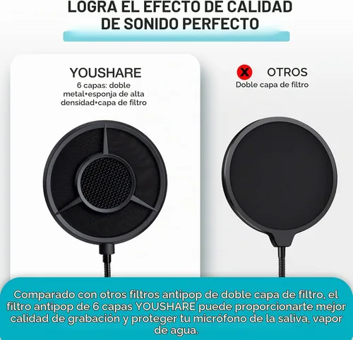 Vista 3 de Filtro de Espuma Antipop Blue Yeti - 5.5 Pulgadas de Diámetro, 6 Capas, Filtro Antipop para Cubierta de Micrófono, Pantalla Antipop Yeti Compatible