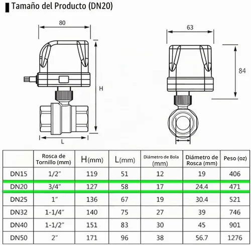 Vista 4 de Válvula de bola motorizada, válvula de bola eléctrica de latón DN20 de 3/4", válvula de agua de 3 cables DC12V/24V con puerto estándar