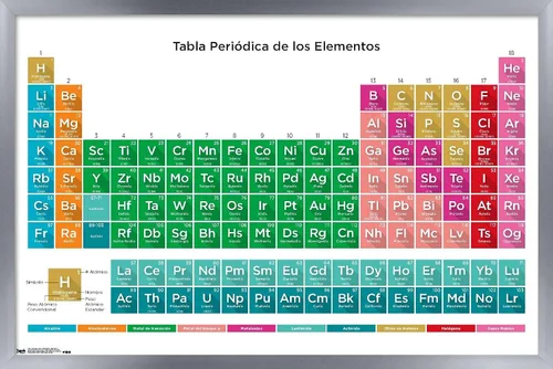 Vista 17 de Trends International Tabla periódica de elementos - Póster de pared español, 14.725 x 22.375 pulgadas, versión enmarcada de madera de granero