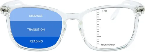 Vista 10 de Lentes cuadrados vintage con bloqueo de luz azul, antifatiga ocular, filtro UV, para computadora, lentes anti-luz azul para hombres y mujeres Ámbar