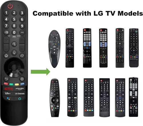 Vista 3 de Universal para LG Magic Remote Control MR22GA MR21GA, compatible con LG LED OLED LCD 4K 8K UHD Smart TV