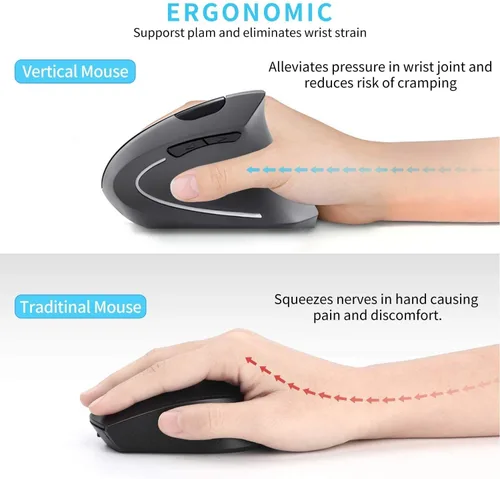 Vista 9 de Ratón ergonómico vertical inalámbrico recargable, mouse vertical óptico USB de 2.4 G con 3 DPI ajustables de 80012001600 niveles, 6 botones