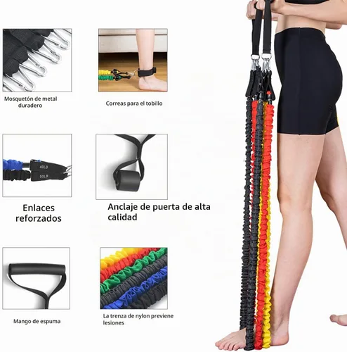 Vista 4 de Kit de banda de resistencia EILISON con fundas protectoras resistentes para entrenamiento seguro y mango de espuma antideslizante suave, anclaje