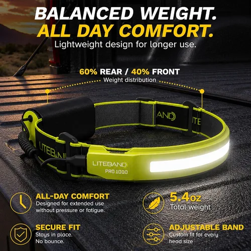 Vista 5 de Liteband PRO Serie 1000 - Linterna frontal personal ajustable de haz ancho, iluminación de 210°, funciona con pilas, se adapta a cascos y cascos