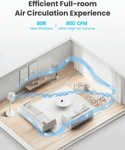 Vista 6 de Candy - Ventilador de pie para dormitorio, ventilador de pedestal ajustable en 3 alturas con control remoto, ventilador de piso oscilante de 90°, 8