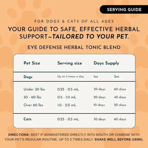 Vista 5 de Animal Essentials Defensa ocular para perros y gatos, soporte ocular - 1 fl oz