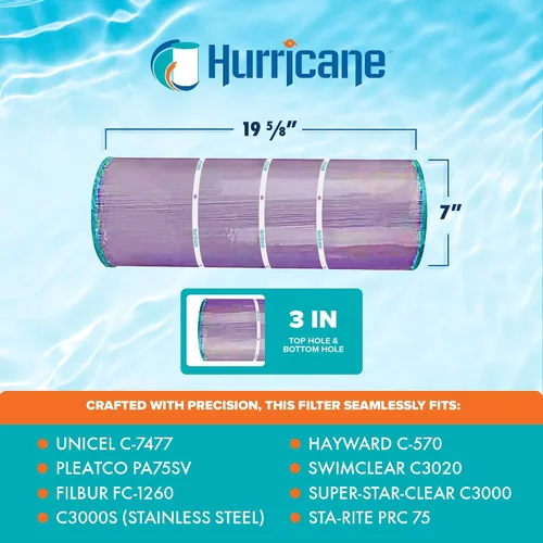 Vista 2 de Hurricane Filtros - Paquete de 4 cartuchos de filtro aséptico para piscina HF7477-04P Platinum Purple - Repuesto para Pleatco PA75SV, Unicel C-7477