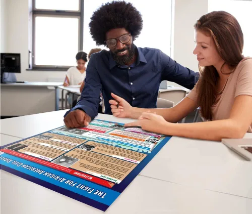 Vista 5 de Carteles de derechos civiles afroamericanos, juego de 4, carteles de derechos civiles y estudios sociales para escuelas, Daydream Education
