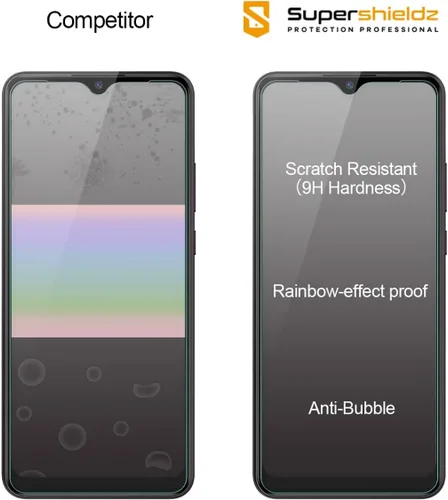 Vista 2 de Supershieldz Protector de pantalla de vidrio templado diseñado para AT&T Motivate Max y Cricket Ovation 3, antiarañazos, sin burbujas