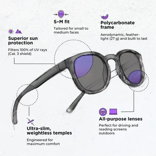 Vista 5 de Horus X - Sunglasses men and women UV400 100% UV Blocking Lightweight Sun Glasses