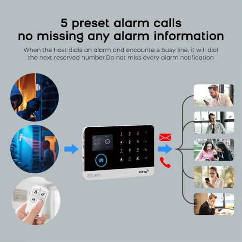 Vista 7 de PGST Sistema de seguridad para el hogar, sistema de alarma inalámbrico expandible con sensor de puerta/ventana, detector de movimiento, control
