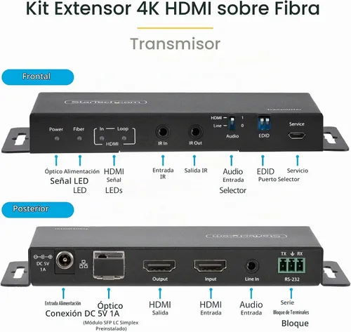 Vista 3 de StarTech - Extensor HDMI sobre fibra 4K, 4K 60Hz, modo único de 3300 pies, HDR
